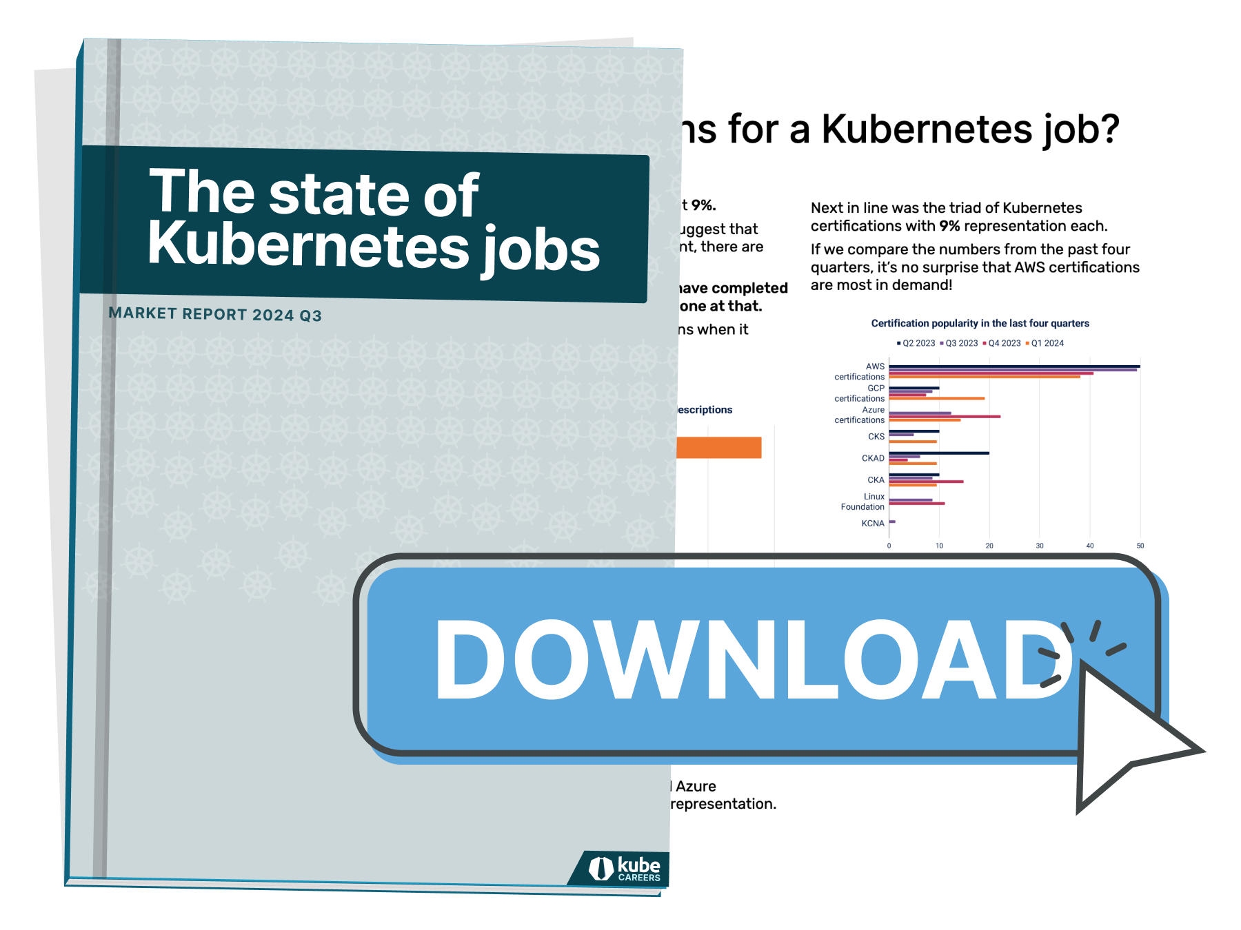 Kubernetes Job market trends for Q3 2024