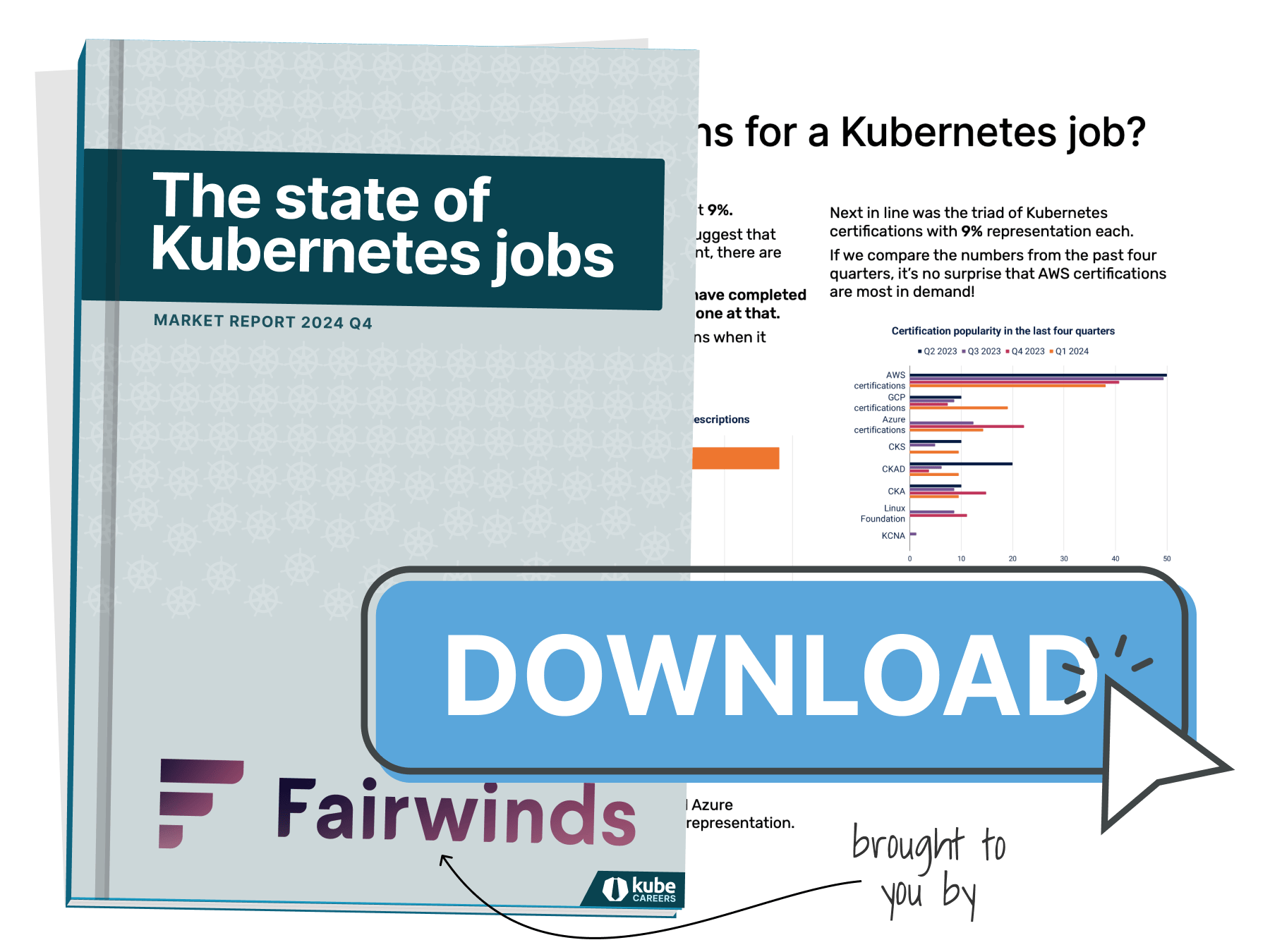 Kubernetes Job market trends for Q1 2025